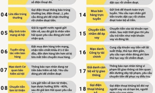 Cảnh báo việc giả mạo cơ quan thuế hướng dẫn và cung cấp đường dẫn cài đặt ứng dụng giả mạo để lừa đảo